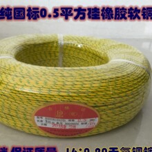 ���z���w������ CCC�Ϻ���ꖵ�1.0ƽ��0.75ƽ���pɫAGRP