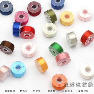 С���z�q�p���� DIY �l���h�����L�q���������־��Ķ�ɫ�F؛���l