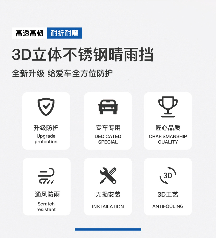 Byd Qin Plus Qin L Car Door Rain Eyebrow Dmi Rain Shield Ev Glory Version Rain and Shine Car Window Supplies Modification Parts
