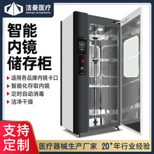 θcR晙 ROS møƷƃR ȡ