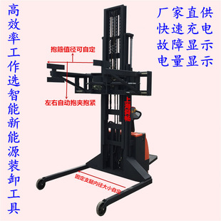 �Ϻ�늄���Ͱ �������ұ��A�Ѹ߰��\�C ȫ�ԄӈAͰҺ������܇