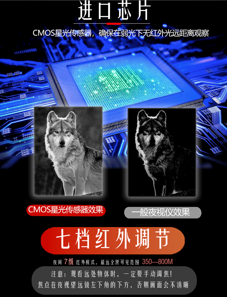 夜视仪详情页(不带产品)_07
