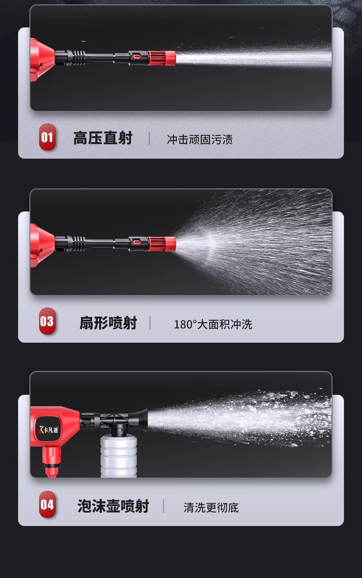 Factory Customized Household Handheld Powerful Supercharged Water Gun Car Wash New Wireless Lithium Battery High Pressure Car Wash Machine