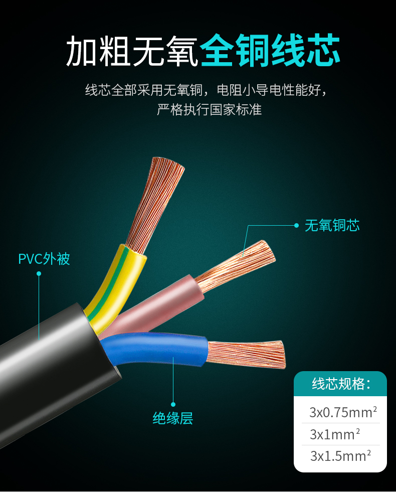 J83 Core Power Cord Three-Hole Italian Three-Core 0 Pure Copper Square Italian Plug 1.75m Plug Cord G3