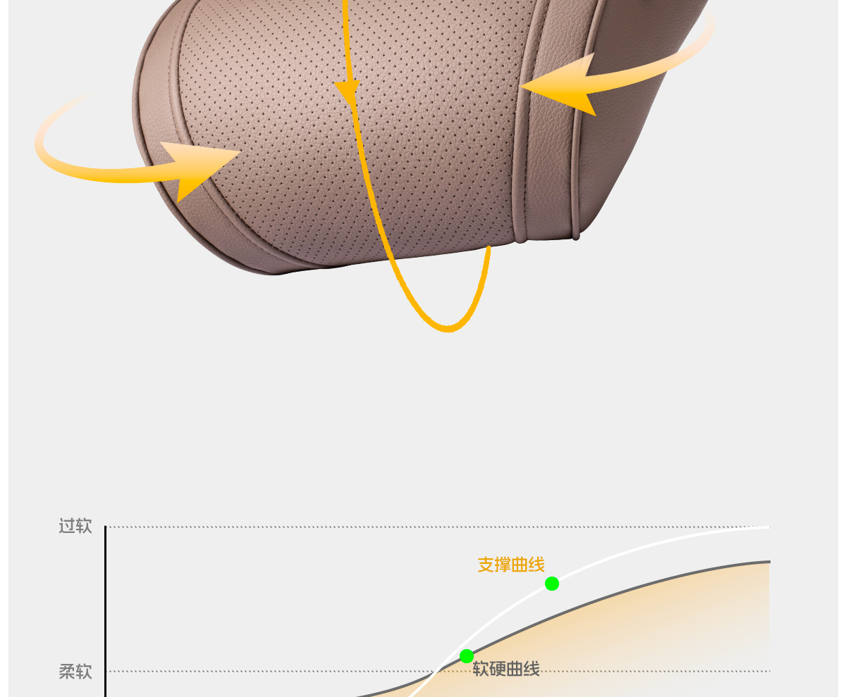 Car Headrest Suitable for Mercedes-Benz Maybach, Bmw, Wenjie, Tesla Neck Pillow, Lumbar Support, Car Neck Pillow