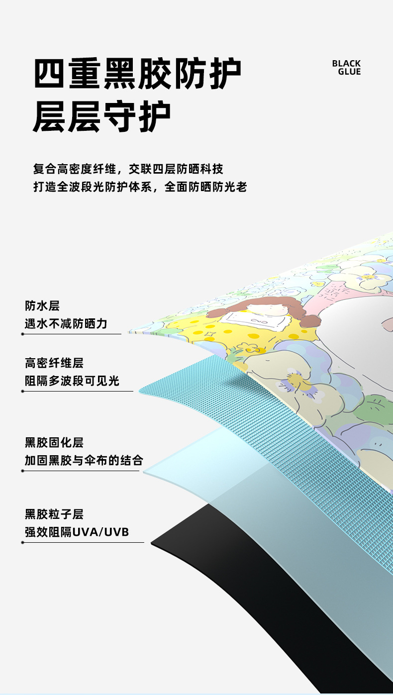 Wholesale fully automatic three-fold umbrellas, cartoon digital folding umbrellas, black rubber UV protection, sun protection and shade sun umbrellas pic 7