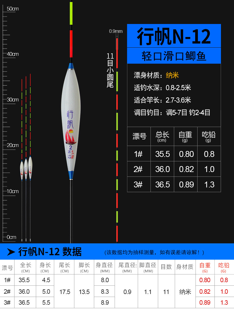 行帆——N纳米浮漂02_03.jpg