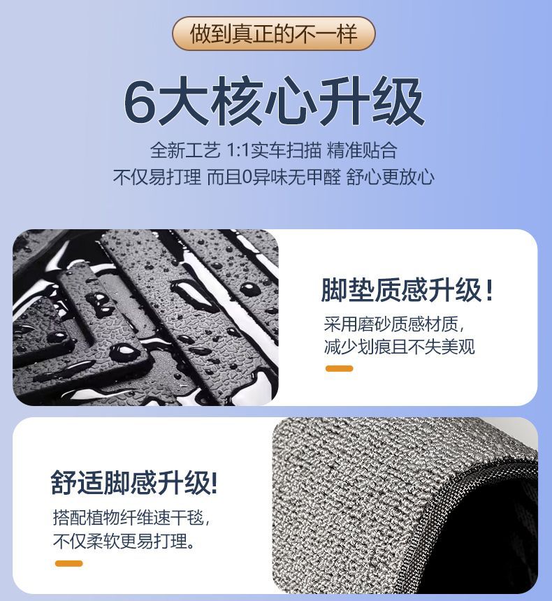 Suitable for Mazda 6 Floor Mats Tpe Surrounded Carpet Wear-Resistant Trunk Mat Car Car Supplies Modification