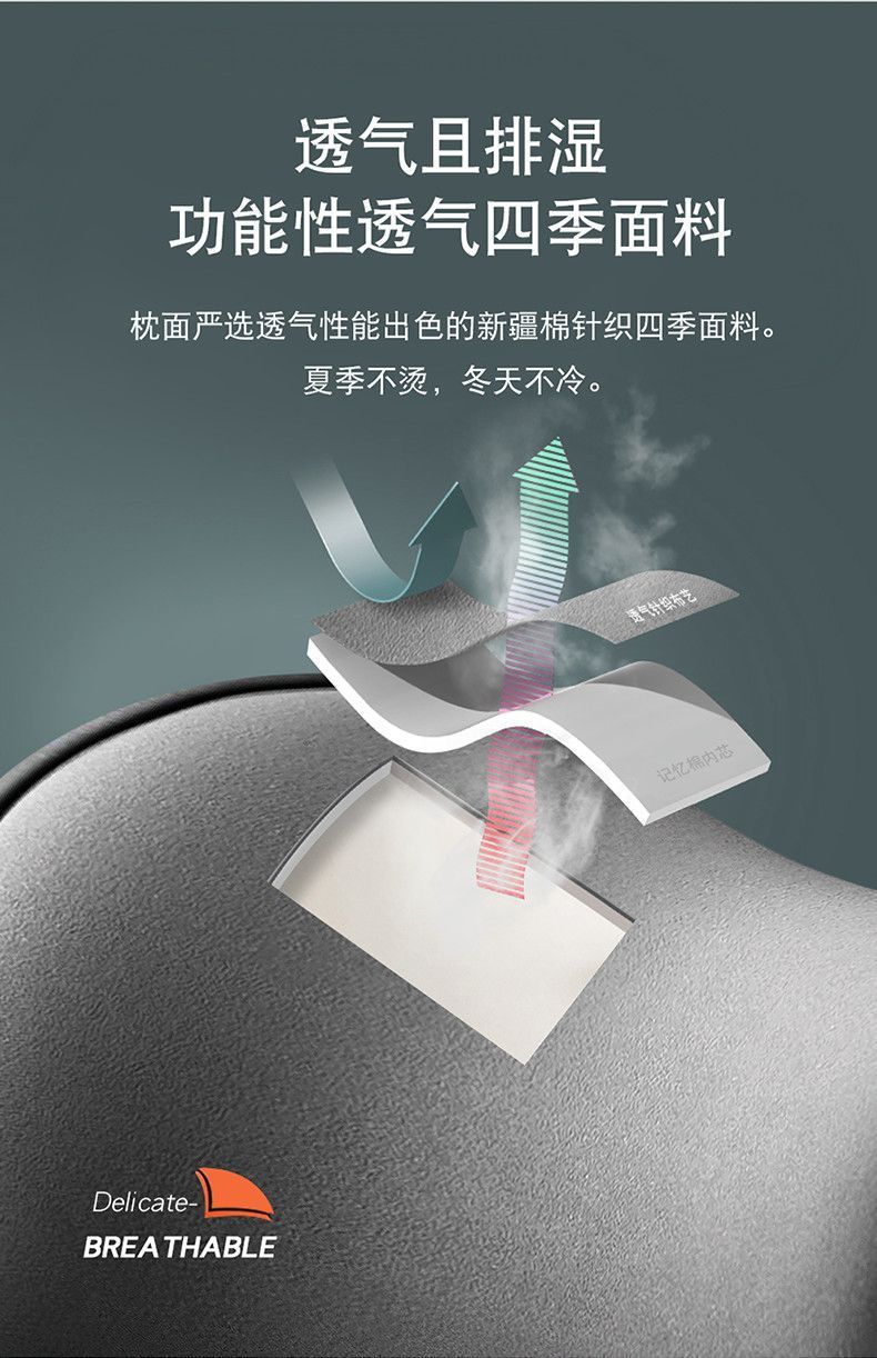 Car Headrest, Lumbar Support, Lumbar Support for Driving, Not Tired, Car Memory Foam Pillow, Backrest, Car Lumbar Cushion, Lumbar Support, Neck Pillow