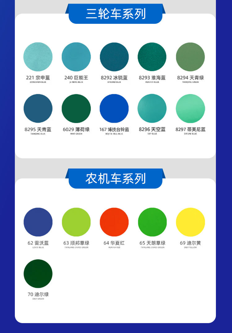 Mike's Self-Spray Paint, Whole Box, Hand-Spray Paint for Car Wheels, Furniture Color Change, Touch-Up Paint, Metal Rust Prevention, Anti-Corrosion