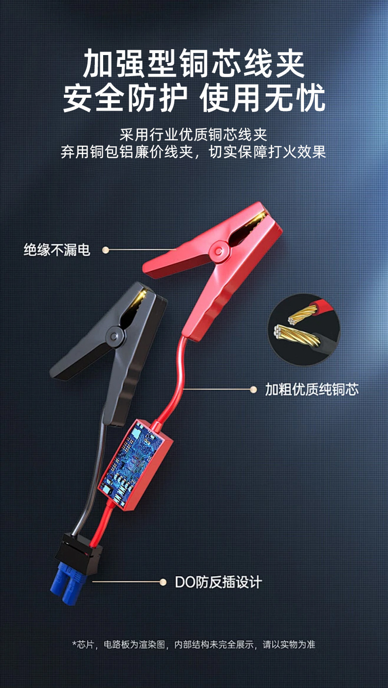 Car Air Pump, Car Tire Inflator, Car Emergency Start-Up Power Bank, Multi-Function All-In-One Machine, Portable Digital Display