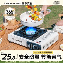 ���в��˿�ʽ�t�����yʽ�t�ӿ�����˹�tȼ����t��¶�IҰ��ȫ��