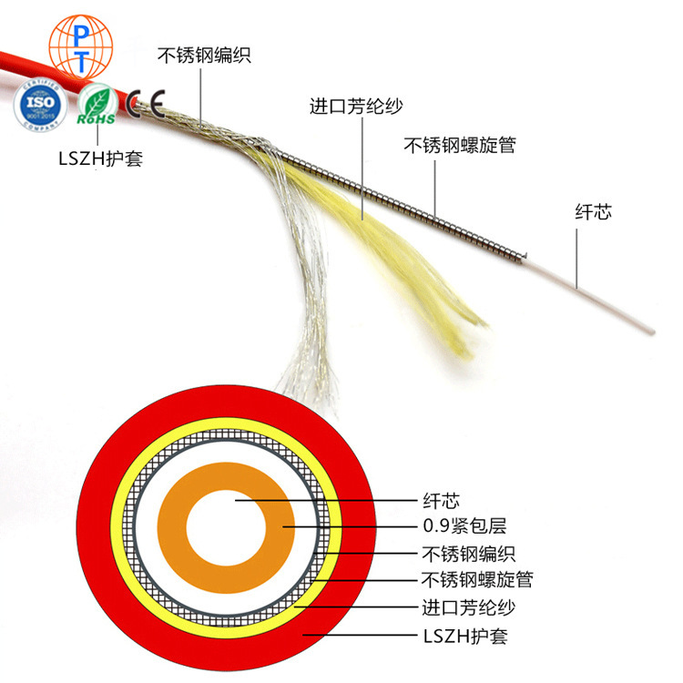 Temperature Sensing Optical Cable 1/2/4 Core Temperature Sensing Optical Cable Single-Mode Distributed Flexible Optical Cable Spiral Armored Multi-Mode Temperature Sensing Fiber Optic