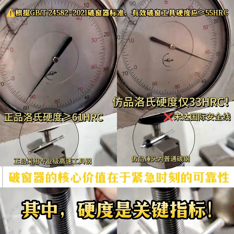 Car Safety Hammer Escape Hammer One-Second Safety Hammer Car Broken Glass Car Multi-Functional Self-Defense Fire Window Breaker