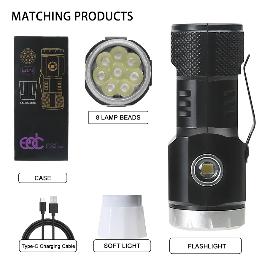 Nueva iluminación al aire libre transfronteriza linterna multifuncional de luz alta, lámpara de sujeción magnética móvil, linterna de luz alta