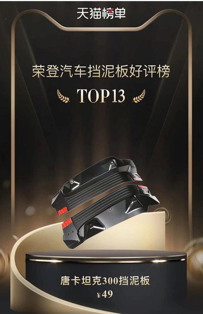 Special Tank 300 Lined Fender Rear Tire Modified Door Mudguard Leather Off-Road Version Urban Version Decorative Accessories