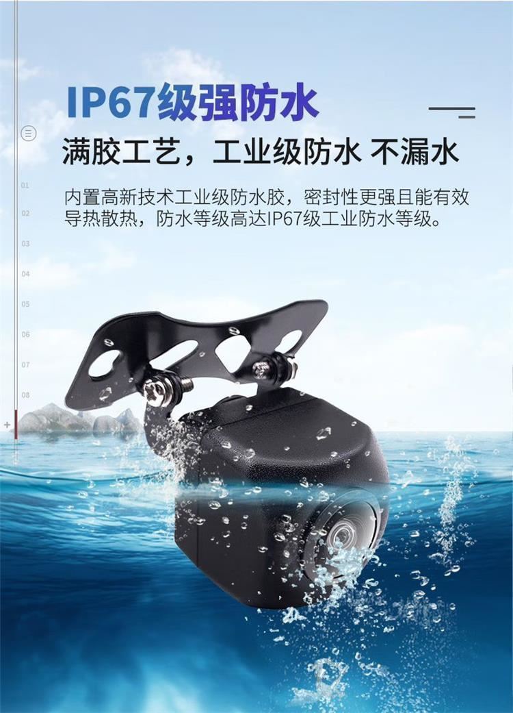 Ahd Rear-Mounted Reversing Camera 720P High-Definition Fisheye Night Vision 1080P Ultra-High-Definition Ccd Vehicle Reversing Image