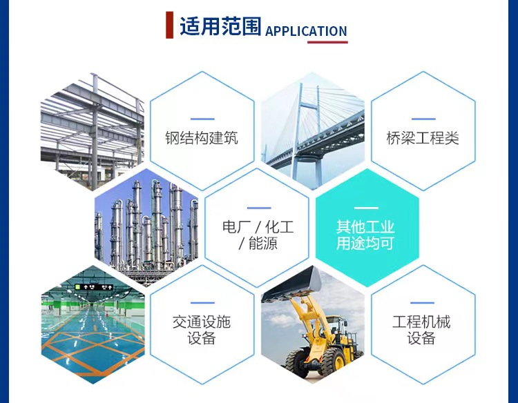 2023-适用范围