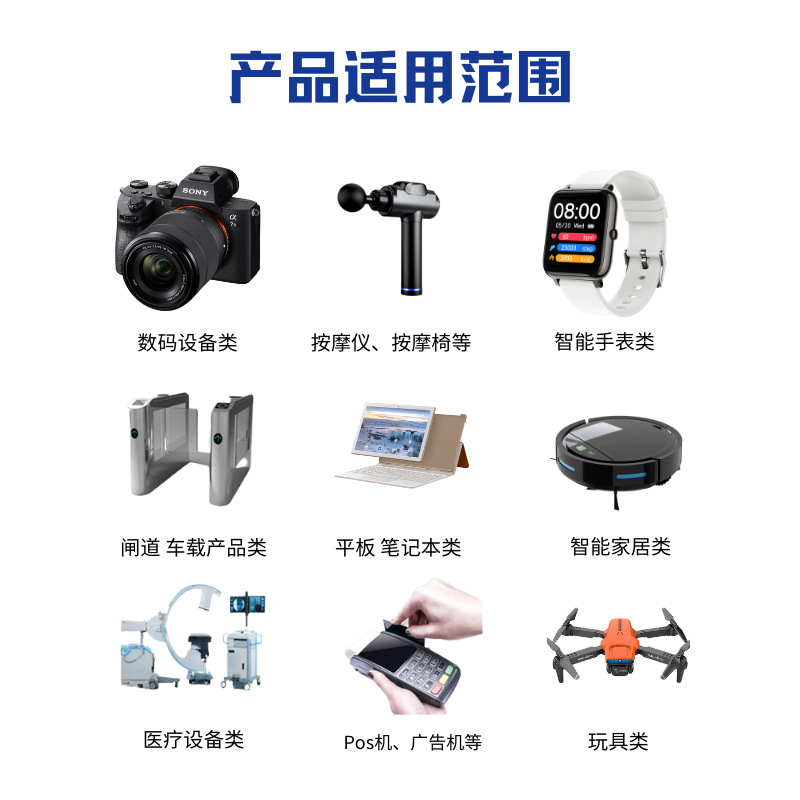 产品适用范围-1