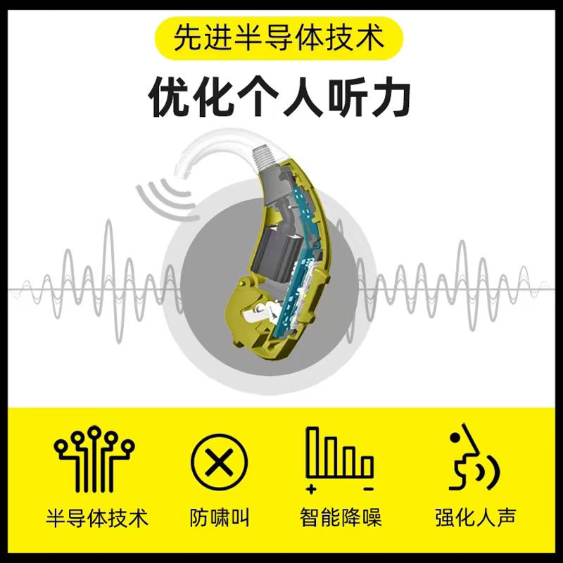 De Siemens audífono Reston para los ancianos bienes genuinos sordos severos reducción de ruido invisible para los jóvenes