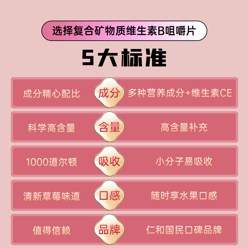 アスタキサンチン、仁とビタミンc、ビタミンe雨生紅球藻錠!えっ!えっ!|undefined