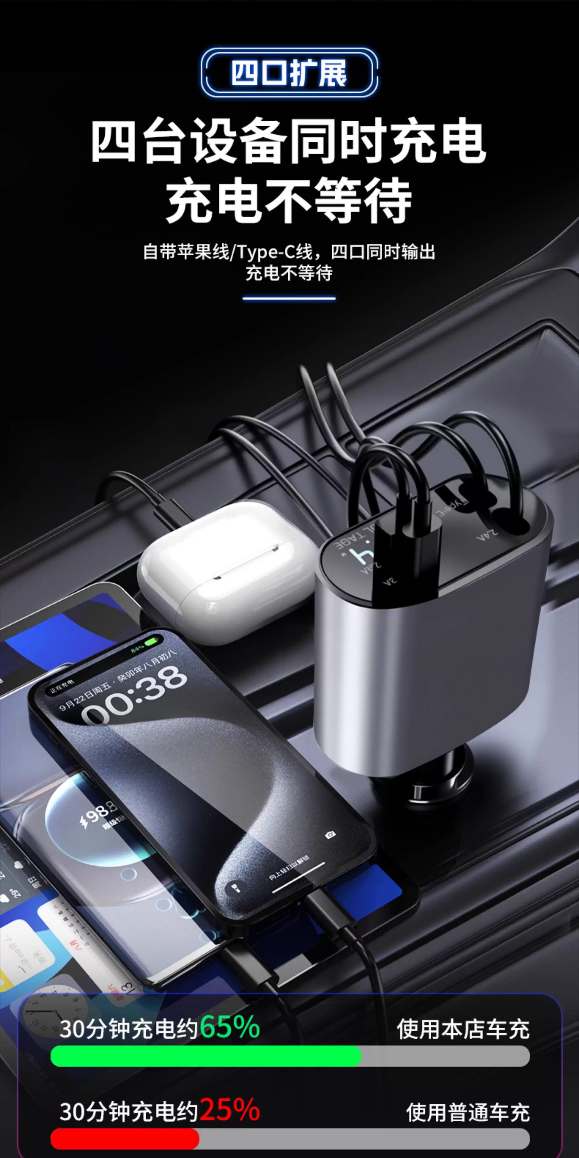 Cross-Border Hot-Selling 120W Car Charger, Super Fast Charging for Mobile Phones, Cigarette Lighter Adapter with Retractable Cable