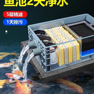 �~�����D���^�V�����ÞVˮ���~��ˮѭ�hˮ��ϵ�y�~�����B��ˮ�O��