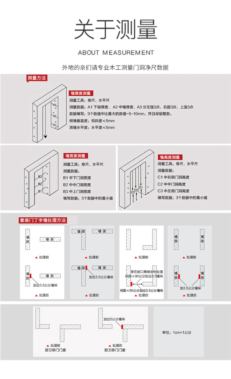 名望豪门详情页_20