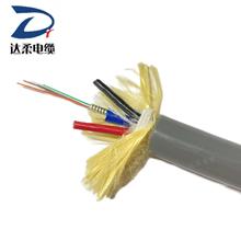 ˮ����|��늏ͺ�Ư����|��ˮ�Ժ�FOV�C����Ұ�����������_����