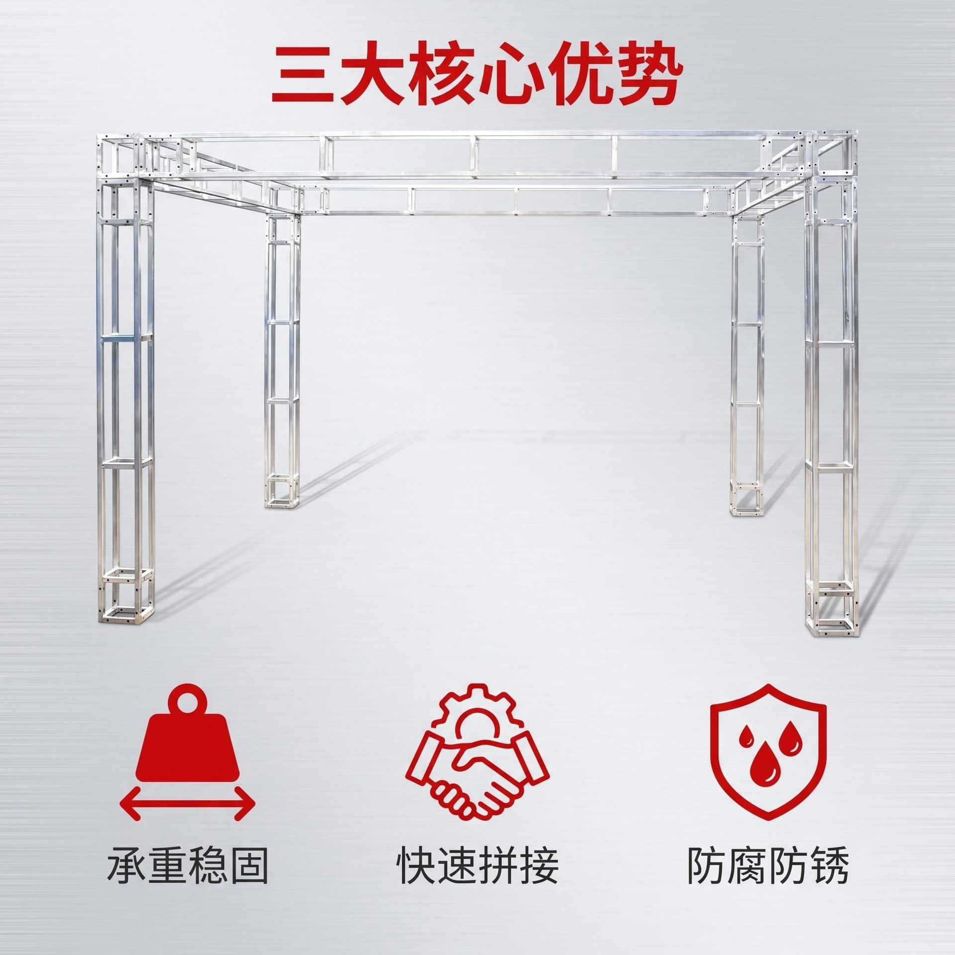 图标卖点图_核心优势速览