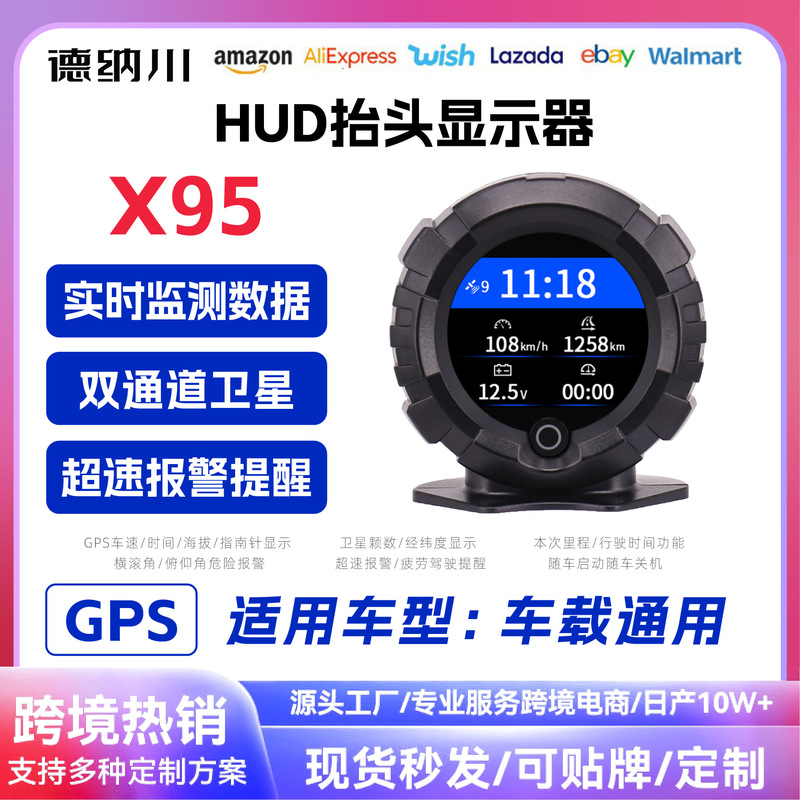 Vehicle-mounted universal multifunctional vehicle-mounted horizontal slope meter GPS altitude off-road meter high-precision compass HUD