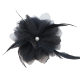 Super Fairy Feather Organza Gradient Three-dimensional Flower Handmade Center Pearl Artificial Flower Headwear Hair Accessories Clothing Accessories