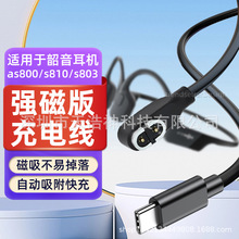 �m��������늾�as800/s811/s810/s803openrunpro���C���������