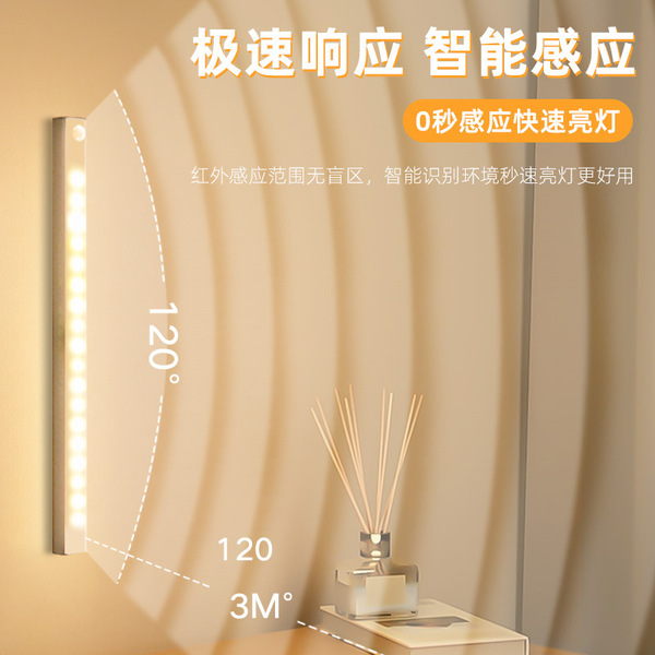 Ultra thin smart LED physiological induction rechargeable magnetic…