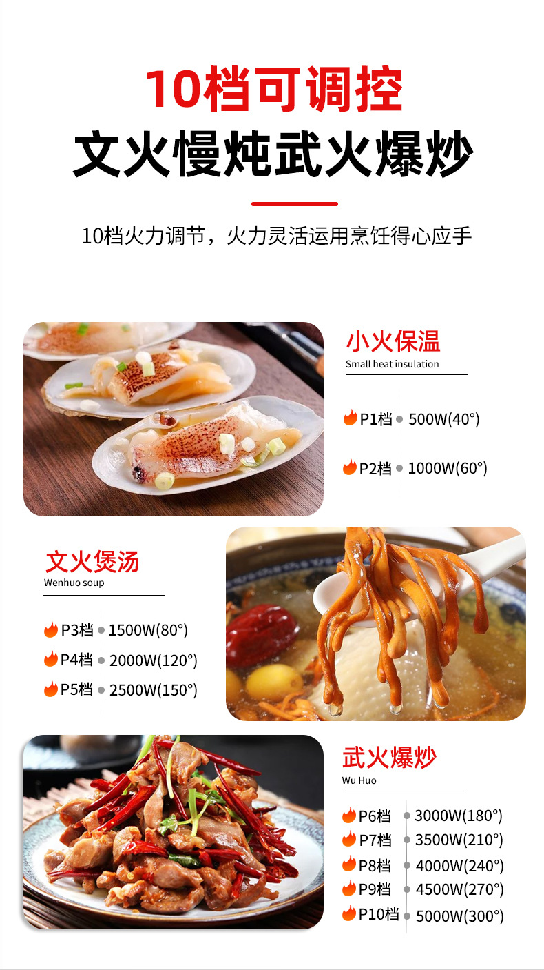 威旻5000W平面_10.jpg