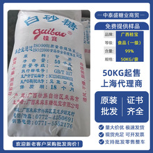 Vһɰ50kgʳðǏSlԭʳƷơƏS