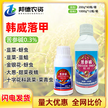 �n�����0.3%�����|�߲˴��[���y���²����x�����x�����rș���x��