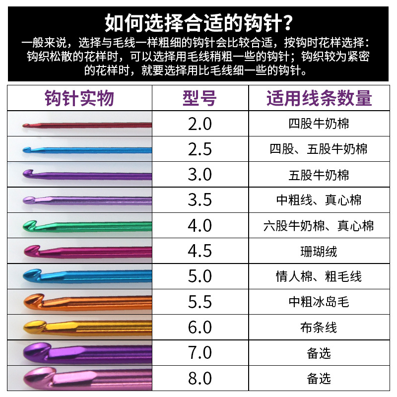 O1CN01lRHUr71Pr2MRf5IeO_!!9160