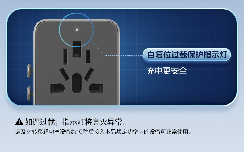 旅行转换器整体式GN-L10U15深空灰_14.jpg