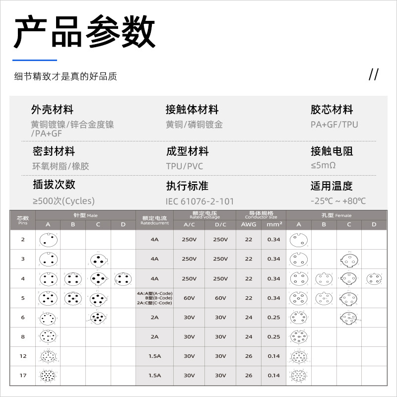 Zhengcheng M12 Waterproof Connector Molded Shield Damping Female 2-Pin 3-Hole 4D5B8 Core Straight Curved Aviation Plug