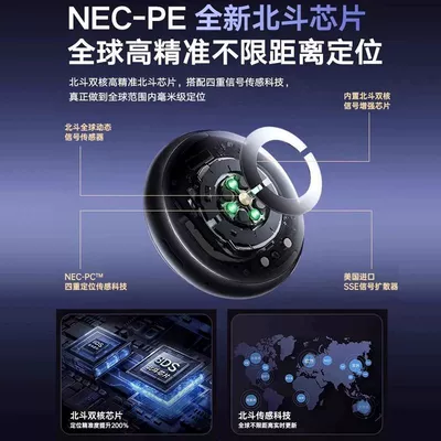 Search and Positioning T-01, GPS Locator
