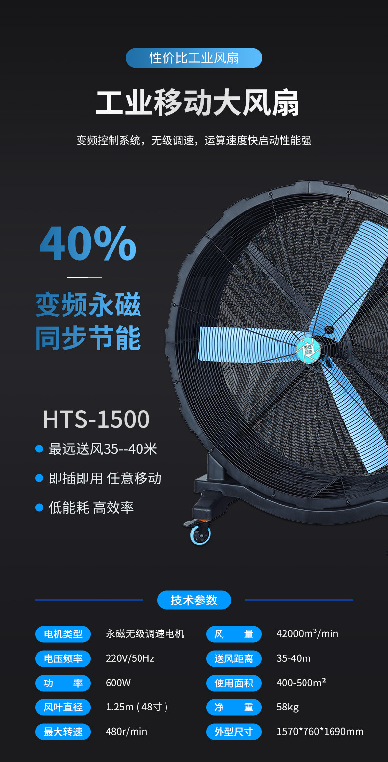 工业落地扇工厂大型工业风扇车间电风扇大功率强劲工业移动风扇-阿里巴巴