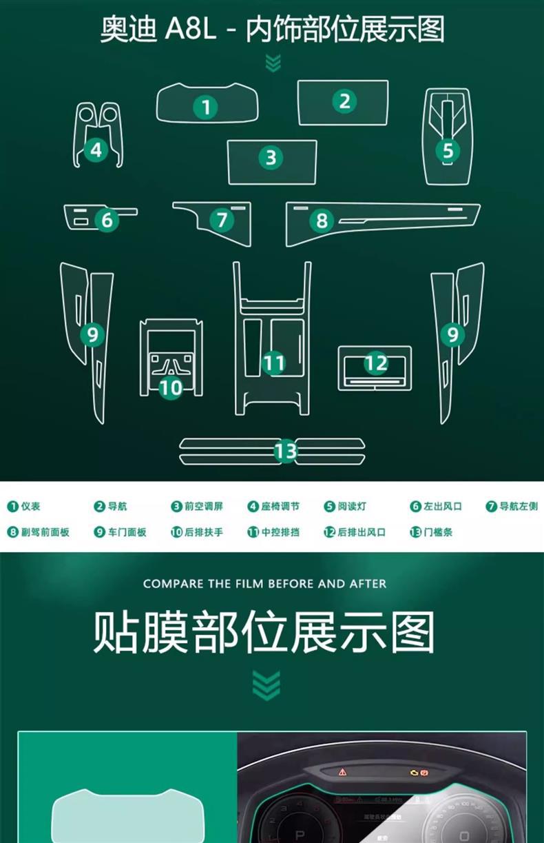 Suitable for Audi Q7/Q8/A8L Central Control Film Interior Protective Film Instrument Panel Navigation Display Screen Tempered Film