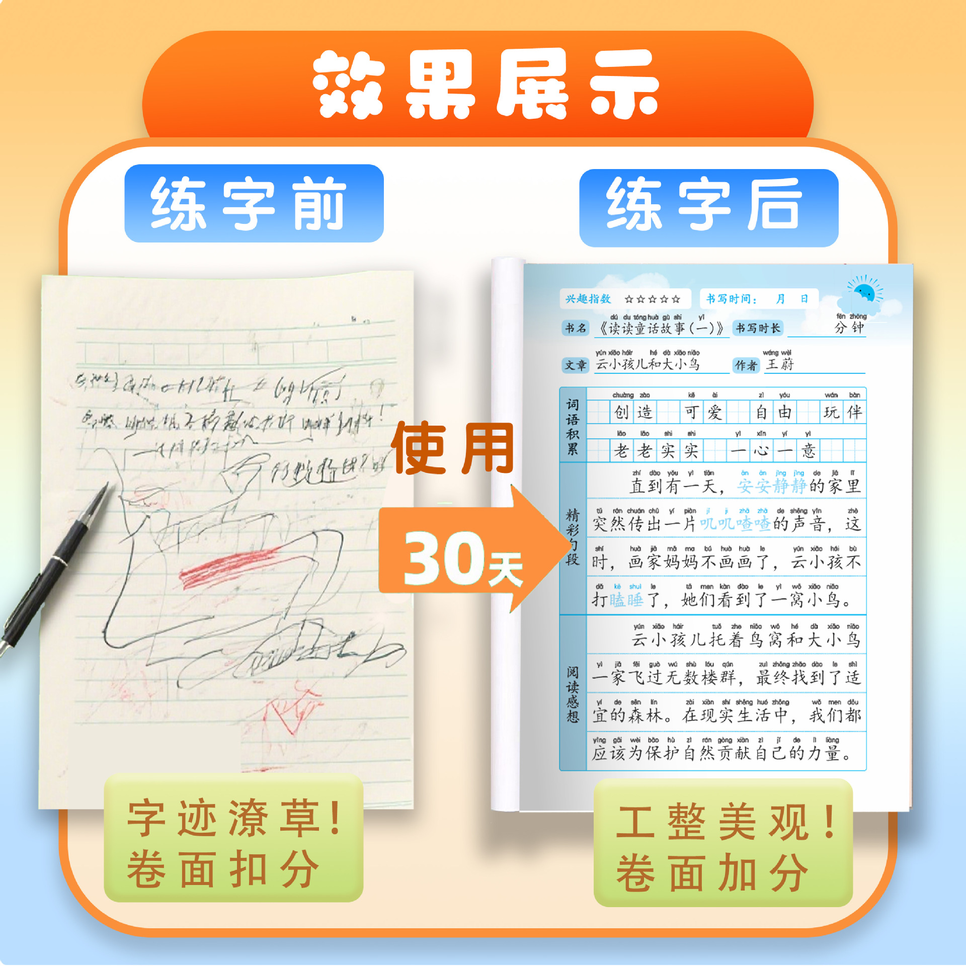 Happy Reading Notes: Writing Practice Sheets for Grades 1-6, People's Education Press Edition, Synchronized Good Words and Sentences Excerpts