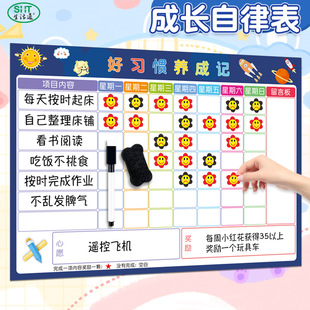 ����ͨ ��ͯ���L���ɱ�С�W���׃��@�����T�B�ɱ�����ӛ䛱�����