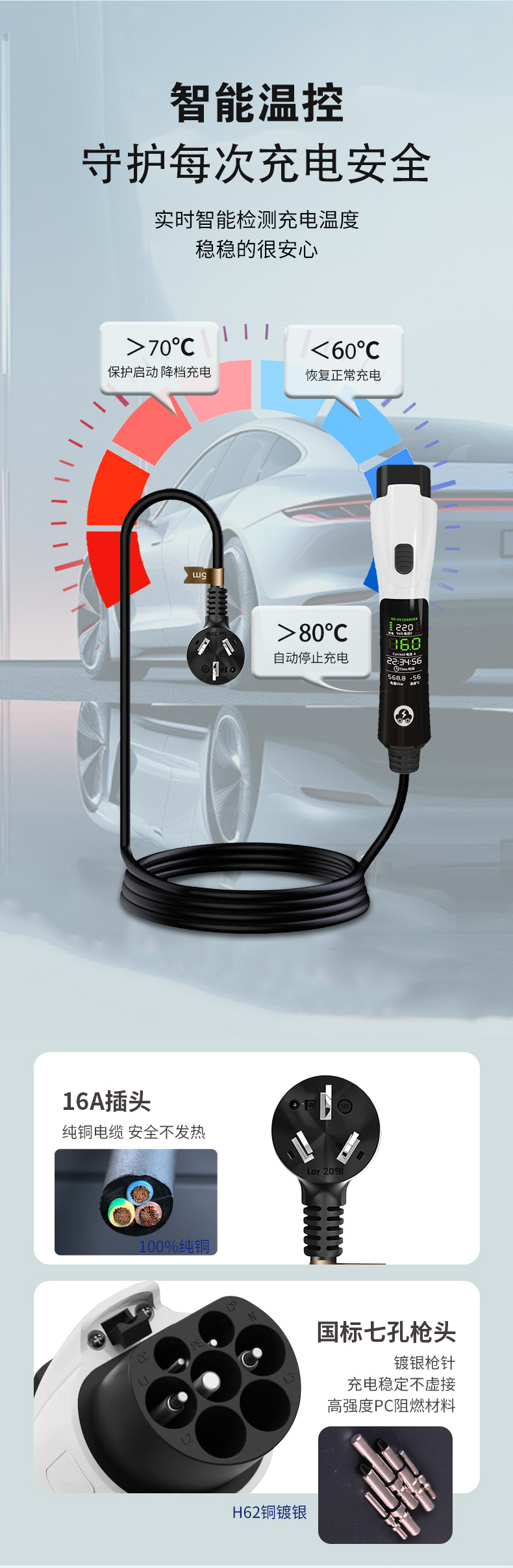 European Standard Plug Charging and Discharging Two-In-One On-Board Charging Gun 16A Household Electric Vehicle Charger Gbt National Standard