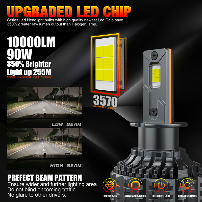 V20 alto faro de automóvil LED de alta potencia H3 mejora de la cuenta de lámpara