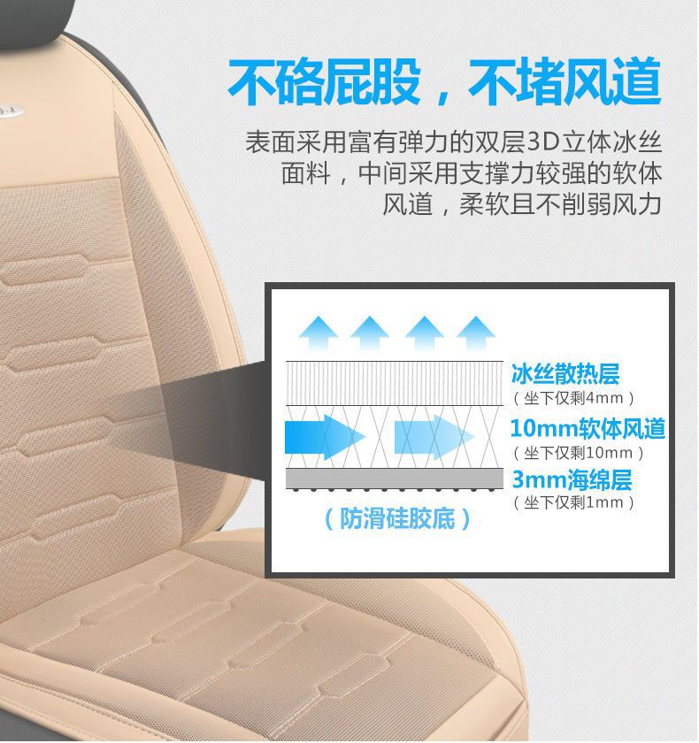 Summer Car Seat Cushion with Ventilation, Air Conditioning Cooling, and Fan for Breathability and Cooling
