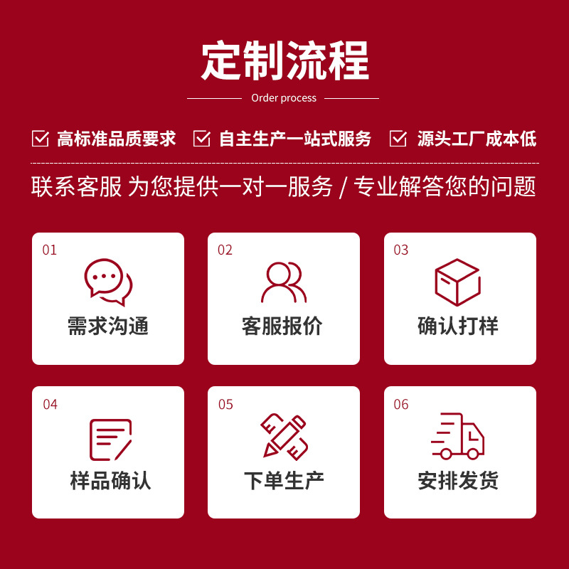 Música noria embalaje de regalo personalizado madera estructura de espiga y espiga bricolaje creativo ensamblado a mano caja de música personalizada