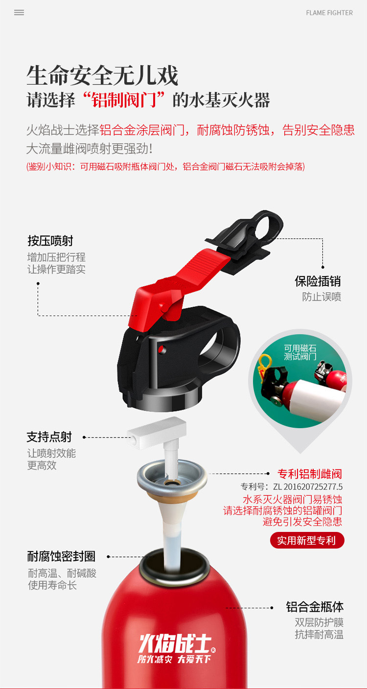 Fire Warrior Vehicle-mounted Fire Extinguisher Vehicle Fire Annual Inspection Equipment Household Small Portable Water-based Fire Extinguisher
